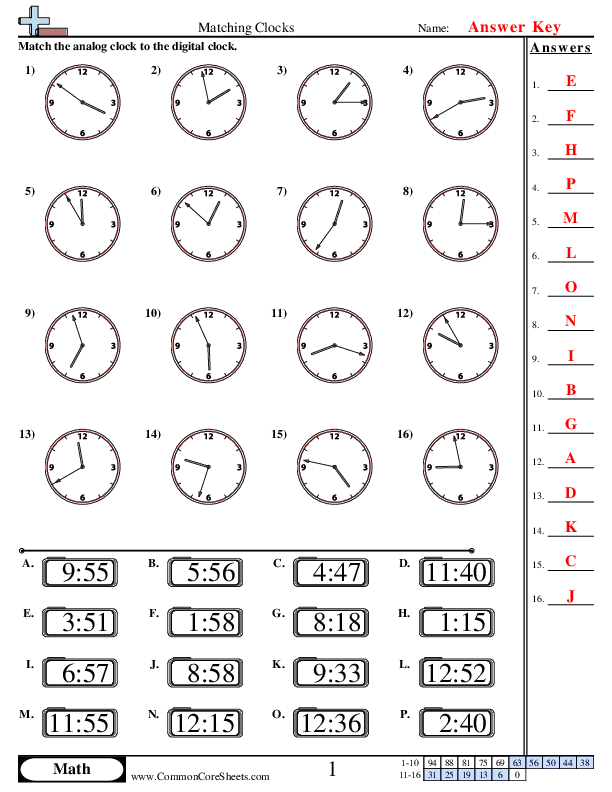  - Matching Clocks (1 Minute Increments) worksheet